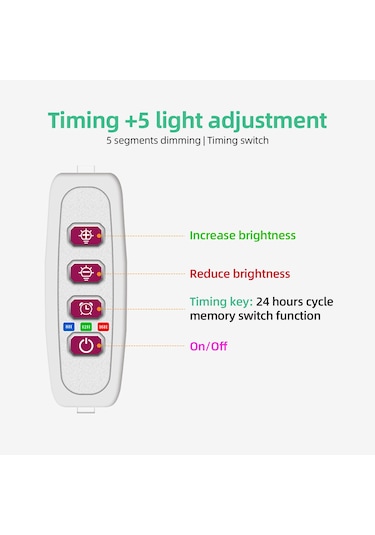 İç Mekan Bitkileri İçin Büyütme Işıkları 3 Kafa 6.2 W Güneş Işığı