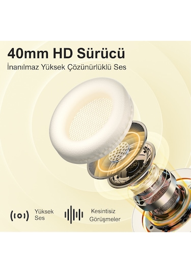 Bix Soundcraft H2 Katlanabilir Bluetooth 5.0 Kulak Üstü Kulaklık