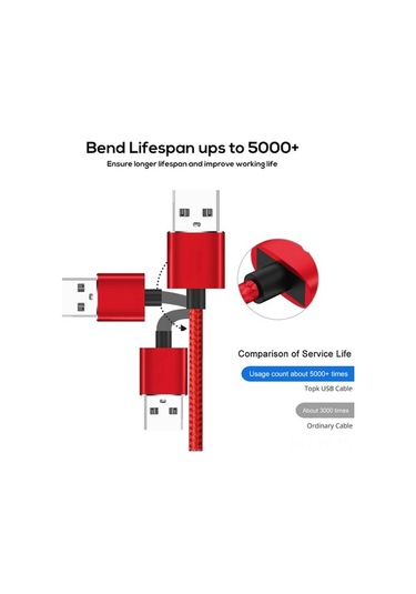 Willowhaven 3-in-1 Manyetik Şarj Kablosu - 360 Kör Bağlanma Led Işıklı 2.1a Hızlı Şarj - Android/ios/type-c Uyumlu 2m Ağ Desenli Siyah