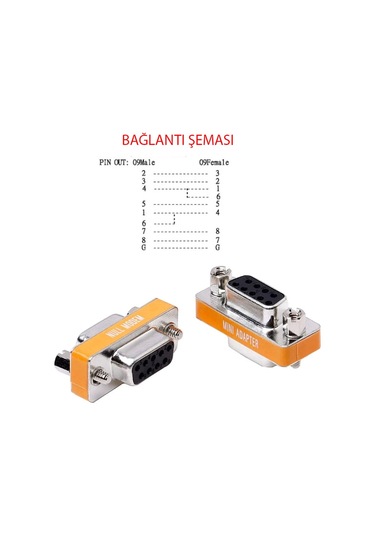 Null Modem Db9 9 Pin Dişi -dişi Seri Port Mini Null Modem Rs232 Çevirici