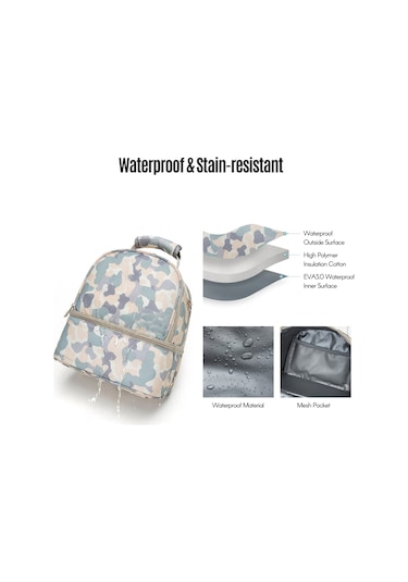 Dianziye Gri Anne Sütü Saklama Çantası - 3 Katlı Isı Yalıtımıyla Tazelik Sağlar, Tek/çift Omuz & El Taşıma Seçenekleri, Pratik Cep Tasarımı Gri