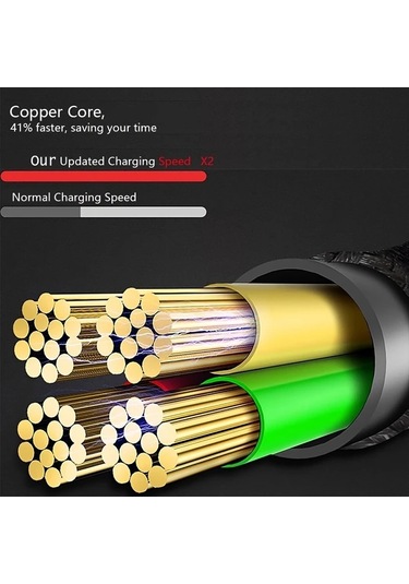 Oldfriend Hızlı Şarj Nylon Örgülü Micro Usb Kablosu Samsung Uyumlu Xiaomi Vivo Oppo Redmi Android Telefonlar İçin Mavi 1m