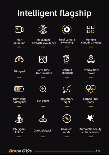 Yeni Çift Kameralı Led Işıklı Çantalı Drone