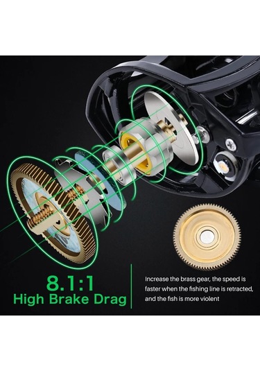 Motion003 Sougayilang Sağ El Baitcasting Makarası 12+1bb Antikorozif Antisalute 8.1:1 Yüksek Hız 8kg 17.6lbs Maksimum Sürükleme Karbon Fiber Alüminyum Gövde Tatlısu Tuzlu Su Uyumlu