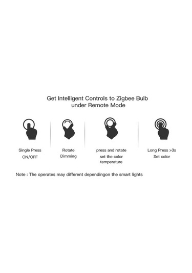 Pazly Zigbee Kablosuz Akıllı Düğme Dimmer Anahtar Beyaz 1-gang Ev Kontrolü 1-gang