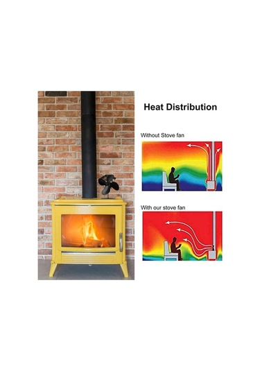 Pazly 4 Kanatlı Isıyla Çalışan Sessiz Şömine Fanı, Elektriksiz, Odun Yanan Sobalar İçin Verimli Ve Ultra Sessiz