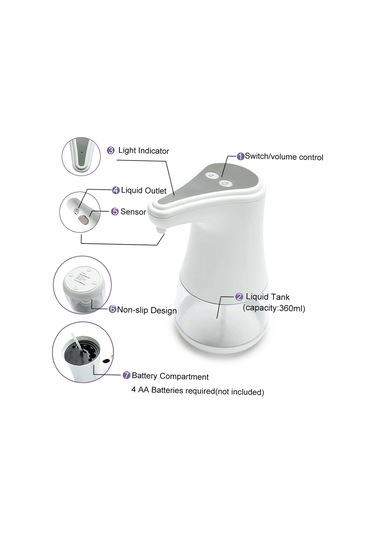 Kangvka Otomatik Sabun Dağıtıcı, Ir Sensörlü, 5 Seviye Ayarlanabilir, Ipx4 Su Geçirmez, 360ml, Beyaz Ym-207 Beyaz