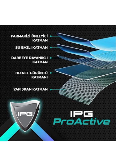 Porsche 2024 Panamera 12.3" Gösterge Paneli 9h Nano Ipg Proactive Ekran Koruyucu