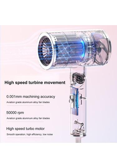 Skycity 1900w Ev Ve Seyahat Kullanıma Uygun Katlanabilir Saç Kurutucu - Akıllı Sıcaklık Kontrolü, Mavi Işık Saç Koruma, 3 Ayar Güçlü/yumuşak Rüzgar, Isı - Beyaz, Avrupa Standartı 220-240v