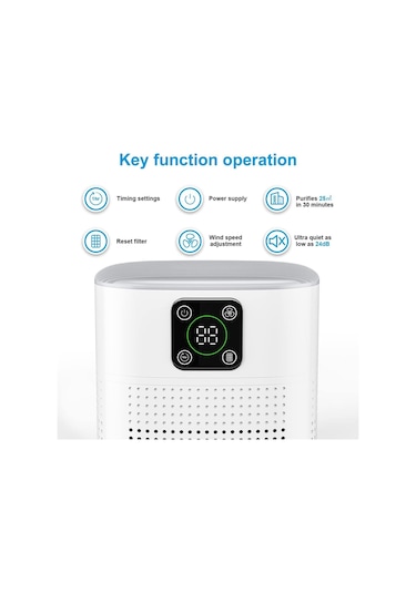 Hava Temizleyici, Koku Giderici Ve Hava Nemlendirici Beyaz