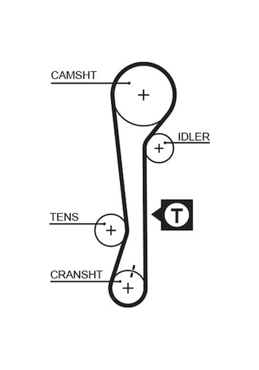Bosch Hyundai Getz 1.4 / 1.6 Benzin Triger Seti Valeo Devirdaimli 2005-2010