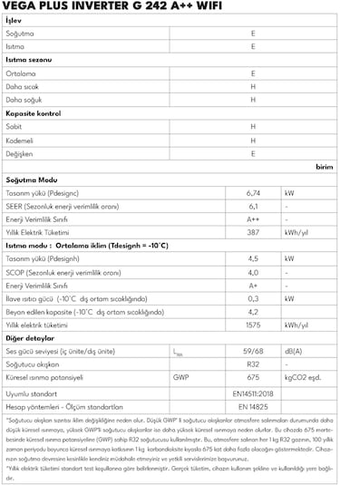 Vestel Vega Inverter Plus G 242 Wi-Fi 24000 BTU Duvar Tipi Klima