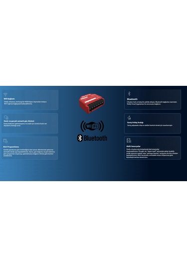 Shelly 1pmgen3 1kanallı Enerji Ölçer Akıllı Ev Anahtarı Wifi Röle