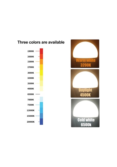 Sones E27 3w 300 Lümen Led Küresel Dik Ampul, Voltaj: Dc 5v Doğal Beyaz Işık
