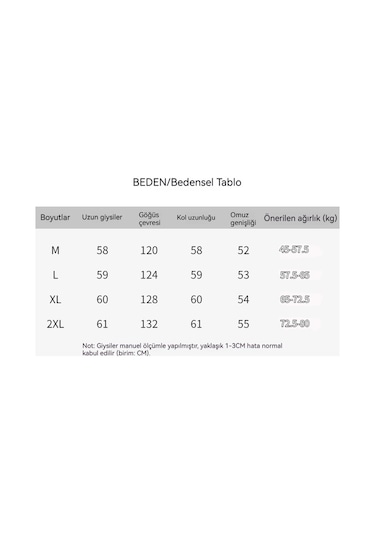 Kadınlar İçin Kore Kısa Tüylü Pamuklu Ceket Kışlık Tüylü Pamuklu Ceket Kahve