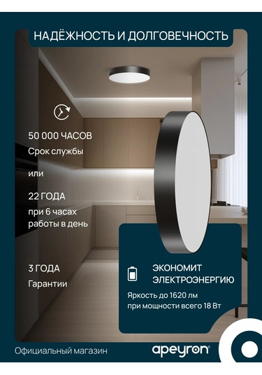 Apeyron Led Tavan Lambası 17 Cm 4000k, 18w 402750522 Siyah