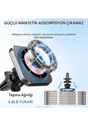 Magsafe Güçlü Manyetik 15w Hızlı Şarj Led Işıklı Araç Telefon Tutucu
