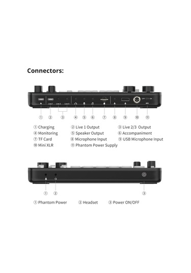 Ulanzi Ax01 All-in-one Audio Mixer A003