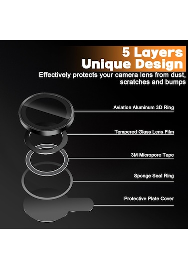 Xiaomi Redmi Note 14 Pro Kamera Koruma Lens Koruyucu Temperli Cam