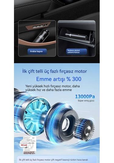 Kablosuz Şarjlı Araç Süpürgesi-beyaz