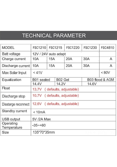 Padalink 12v/24v Otomatik Pwm Güneş Şarj Kontrol Cihazı - 10a/20a/30a Akıllı Solar Panel Regülatörü