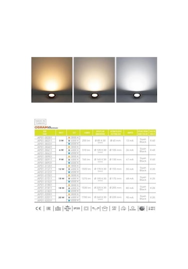 Ack Ap01-01231 12w Slim Led Panel Siyah 6500k Beyaz Işık Gömme Spot Lamba Siyah