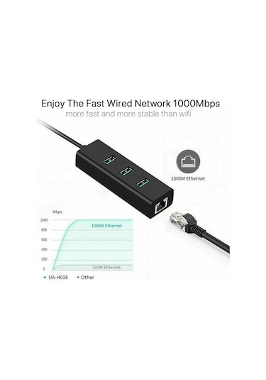 Usb 3.0 To 3 Port Usb 3.0 Çoklayıcı Ethernet Rj45 Gigabit Hub