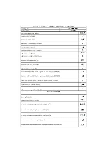 Silverline 1140 Crystal Line Sürgülü Aspiratör Siyah Inox