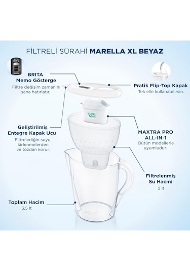 BRITA Marella XL 3x Maxtra Pro All-In-1 Filtreli Su Arıtma Sürahisi - Grafit 3,5 lt
