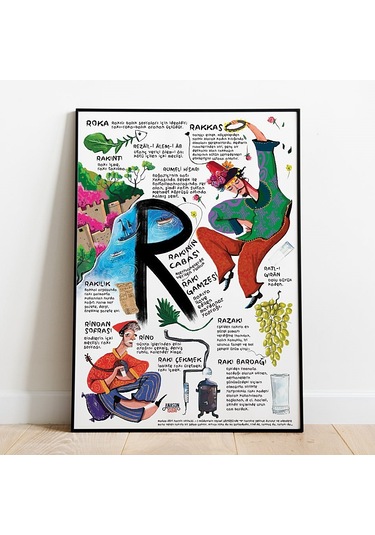 Anason İşleri R Harfli. Poster 50x70cm