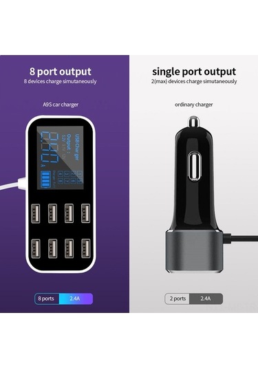 Novahub 8 Portlu Hızlı Şarj Usb Araç Şarj Cihazı - Led Ekranlı, 8a Çıkış, Akıllı Cihazlar İçin Hızlı Şarj