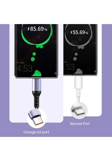 Tongxida 25 Cm 1 M Araba Usb C Kısa Hızlı Şarj Veri Kablosu 6a Çift Usb C To Usb C 0.25m-1m