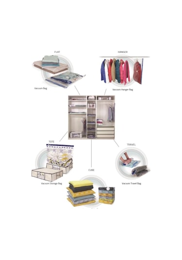 Vakumlu Hurç Poşet Saklama Torbası Elbise Hurcu 50x60 Beyaz