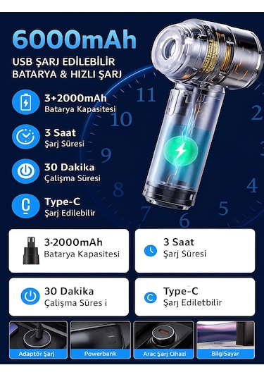 Ahv 8in1 Kablosuz 16000 Pa Araç, Ev, Ofis İçi Mini Süpürge 6000