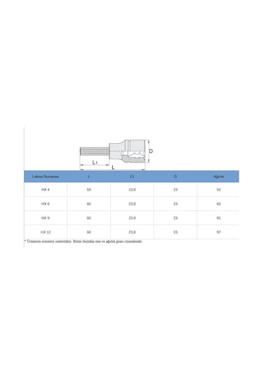 Unior 192 Hx12 1/2 Allen Lokma Anahtar
