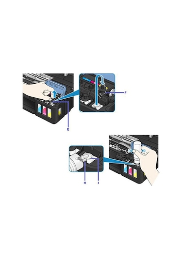 Canon Pıxma E404, Pıxma E414 Yazıcı Uyumlu Forprint Dolum Seti 4x200ml
