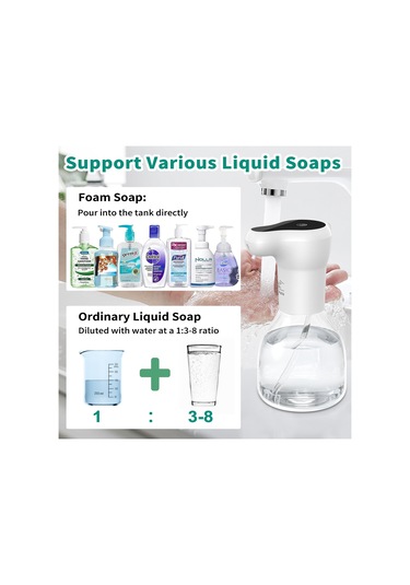 Qfdr Otomatik Sabunluk, 460ml Şarj Edilebilir Fotoselli Köpük