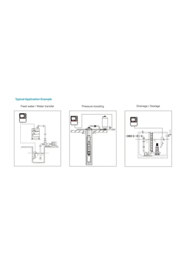 İmpo Pcs31 1-5,5 Hp Lcd Ekranlı Pano - 380 Volt