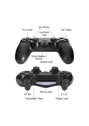 Sepetinegelsin Ps4 Uyumlu Kablosuz Oyun Kolu Gamepad Joystick