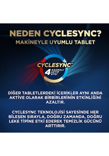 Finish Ultimate Plus Bulaşık Makinesi Deterjanı 2 x 75 Tablet