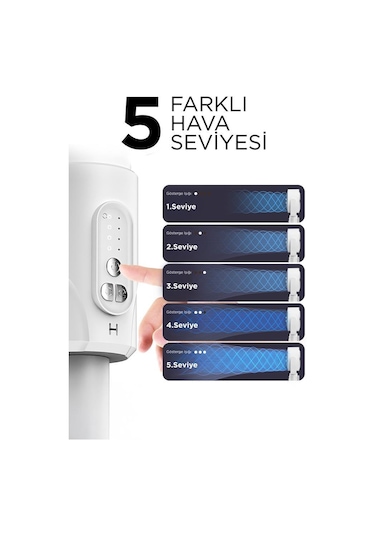 Torima F1 Air Fan Beyaz Kumandalı Yarlanabilir Vantilatör