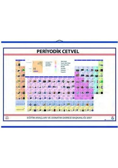 PERİYODİK TABLO
