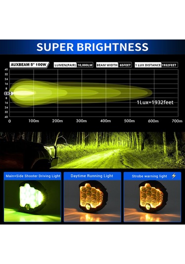 Skycity 3 İnç Suv Led Farı Sarı Işık, Tek Adet - Orta Beyaz Sürekli, Yan Sarı Sürekli Ve Parıltı Fonksiyonu