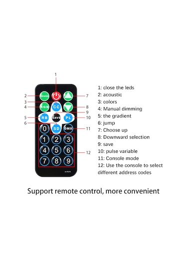 Youtek 36 Led Renkli Sahne Işığı 36w Sesli Kontrol İle Bar Düğün Gösteri Par Işık Siyah 110v Abd Tipi Siyah