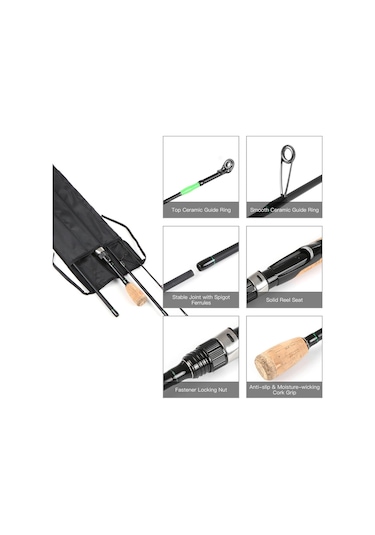 Taşınabilir Seyahat İplik Olta Hafif Karbon Fiber 4 Parça Olta Kamışı, Seçenek 1.96m