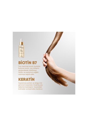 Daily Perfection Pro Reactivator Saç Dökülmesine Karşı Serum 50 ML