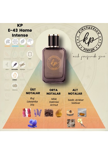 Kimyagerden E-43 Erkek Parfüm EDP 50 ML