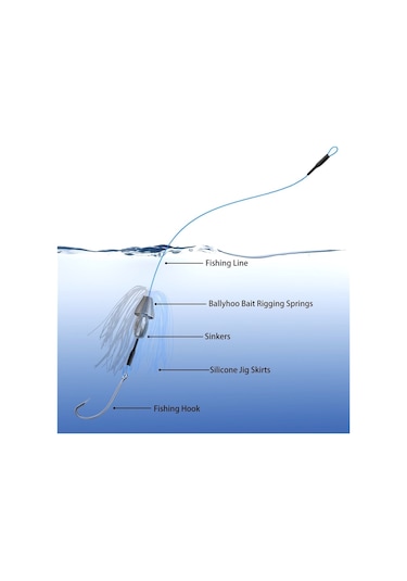MSO Olta Balıkçılık Paslanmaz Çelik Kurşun Takılma Önleme Spiral