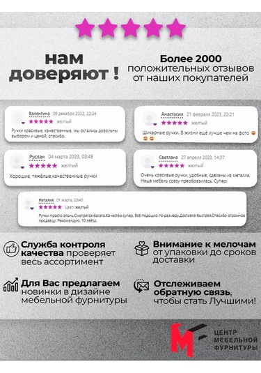 Centr Mebel'noj Furnitury Raf Tutucu Metal 5x15 20 Adet 148478218 Gri