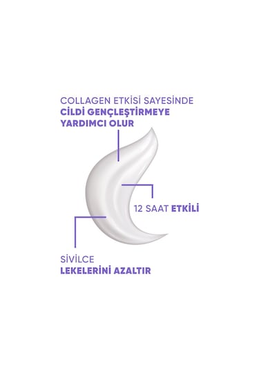 Sivilce Karşıtı- Miracle Collagen Skin Cream 50 ML